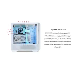 کیس کامپیوتر لیان لی مدل LIAN LI Lancool III RGB White