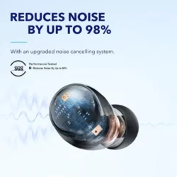 هدفون بلوتوثی انکر مدل Anker Soundcore Space A40 A3936